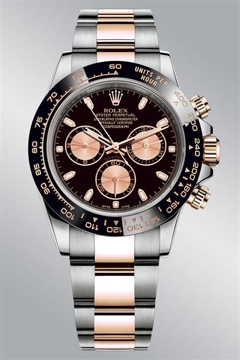 2020 rolex predictions|new rolex releases 2021.